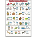 4.1. Таблицы учебные